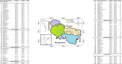 Sick or rich: Assessing the selected soil properties and fertility status across the tea-growing region of Dooars, West Bengal, India
